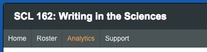 Every Eli course has an "Analytics" report accessible from the main menu.