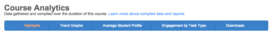 You can access any section of the Course Analytics report via the blue navigation bar.